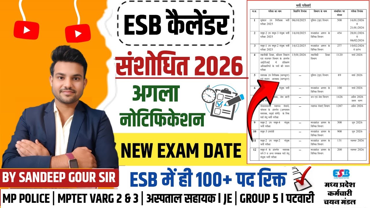 ESB संशोधित भर्ती कैलेंडर 2026 ESB CALENDAR 2026 | GROUP 2 SUB GROUP 4 | MP POLICE | GROUP 4 | MPTET