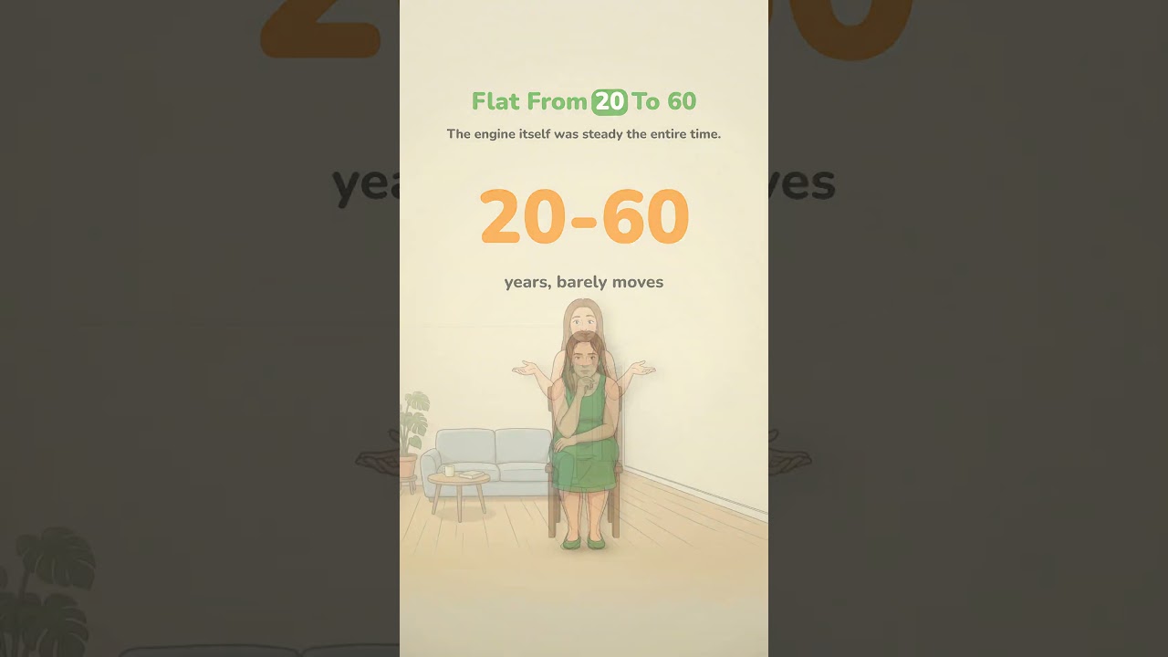 What Makes Losing Weight So Hard For Women After 40?