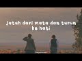 Download Lagu HIVI!—Mata ke Hati (lirik)