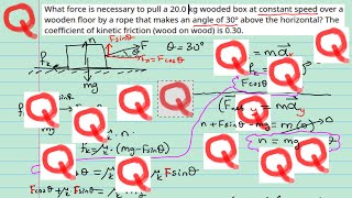 What force is necessary to pull a wooden box at constant speed..makes an angle above the horizontal