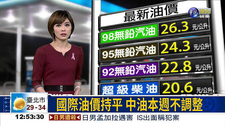 國際油價持平 中油本週不調整 - 天天要聞
