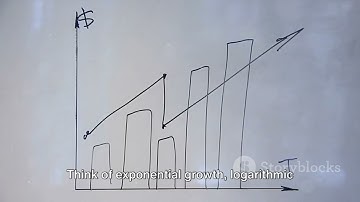 Linear Models, Non-linear Models, Regression Analysis