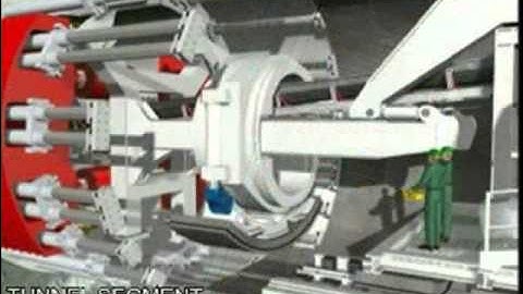 Tunnel Boring Machine at work