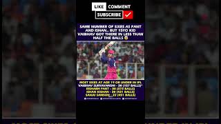#viral #ipl #vaibhavsuryavanshi #cricket #csk  #rcbfans  🤯🔥#fblifestyle