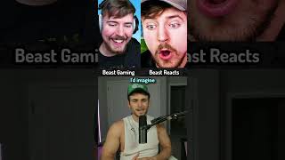 Famous Who Has More Subscribers? Profile