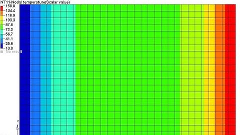Hypermesh - Abaqus Tutorial 5: Heat Transfer through composite wall