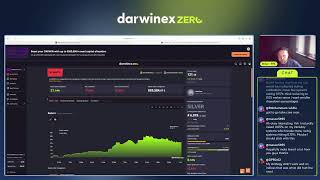 Darwinex TV: DARWIN Review