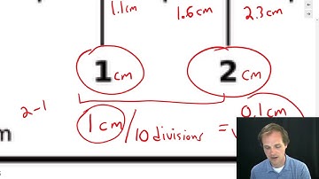 Introduction to measurements