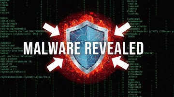 Reverse Malware in 12 Minutes (Ghidra + REMnux)