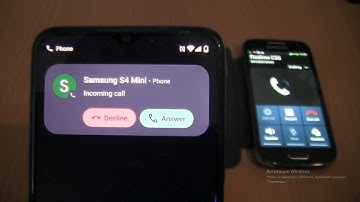 Over the Horizon Incoming call&Outgoing call at the Same Samsung Galaxy S4 Mini+Realme c35