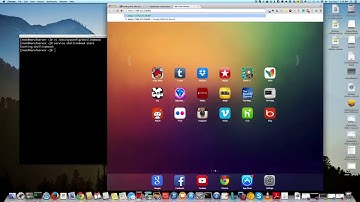 Install Shell in a box on CentOS 6.x on digital ocean VM