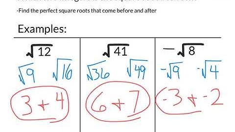 Approximating Square Roots