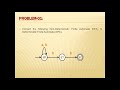 LECT. - 11 NFA TO DFA CONVERSION