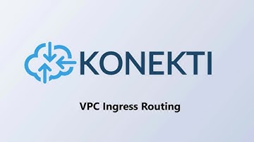 VPC Ingress Routing - Reducing the Friction in Integrating Security Appliances in the AWS VPC