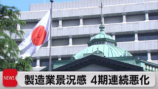 製造業景況感 ４期連続悪化（2022年12月14日）