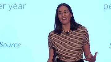 Natasha Wahid: How to Get Your Entire Organization Psyched About Experimentation - CXL Live 2019
