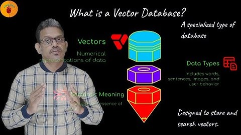 What is a Vector Database? | Embeddings & Search, and Powering AI, LLMs