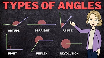 Types of Angles | Acute, Right, Obtuse, Straight, Reflex & Revolution Angles