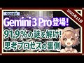 Gemini 3 Pro 登場！「思考」は新次元へ。GPQA 91.9%の衝撃（2025-11）【トレンド解説シリーズ】