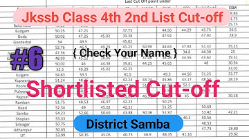 District Samba : jkssb class 4th cut-off