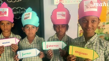 Ennum Ezhuthum,Term-3,English, Unit -2,3,4, TLM preparation