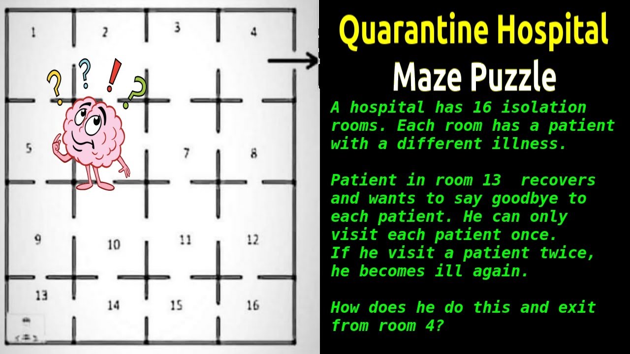 Puzzle Answer Quarantine Hospital maze puzzle with 16 rooms YouTube