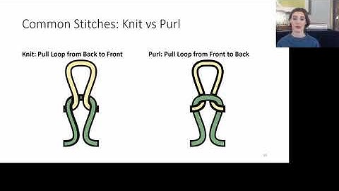 KnitGIST: A Programming Synthesis Toolkit for Generating Functional Machine-Knitting Textures