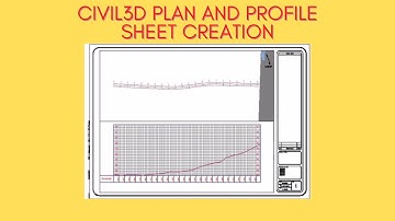 Civil3D Plan And Profile Sheet Creation set as A3