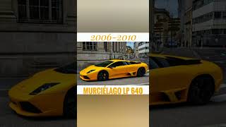 Evolution of Lamborghini murcielago  (top5 variants) #lamborghini #cars #viral #shorts