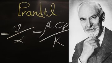 What is Prandtl number?