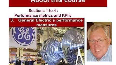 Performance measurement intro video