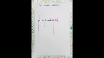 Set builder ✨ Notation #mathtalk23 #maths #shortsfeed #shortsviral #set