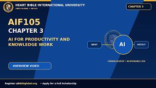 AIF105 Chapter 3: AI for Productivity and Knowledge Work | HBIU