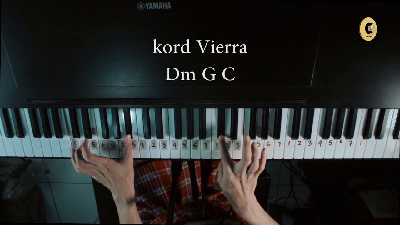 Tutorial Medley Lagu Galau (Dunia Moza) by Adi 