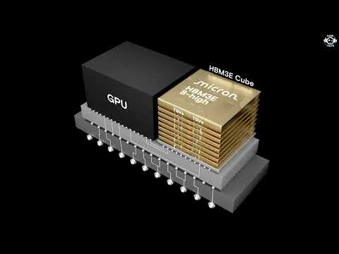 Terabyte of RAM in your Computer!