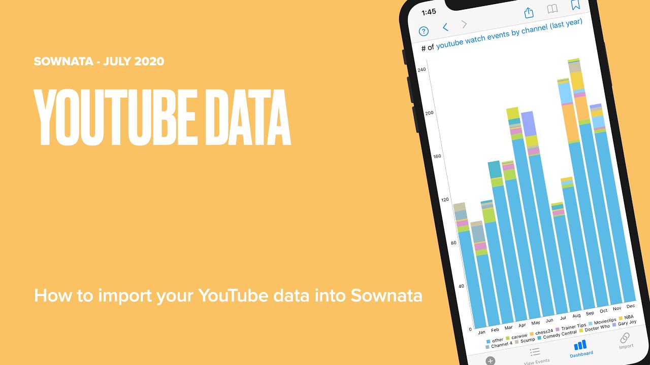 How to import your YouTube data into Sownata - YouTube