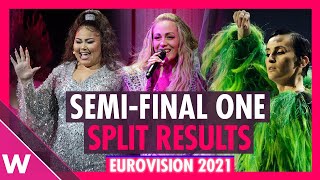 Eurovision 2021: Semi-Final 1 Split Results (REACTION)