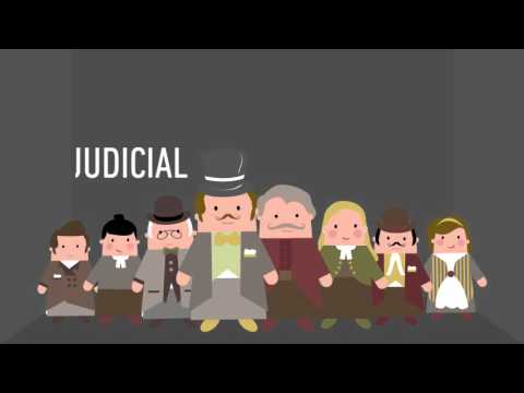 Video: ¿Cuándo se creó el poder judicial?