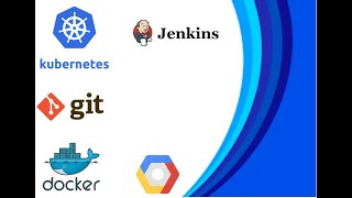 CI CD Pipeline Using Jenkins | Continuous Integration and Deployment