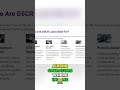 DSCR Loans: Unlock Your Investor Potential Now! #shorts