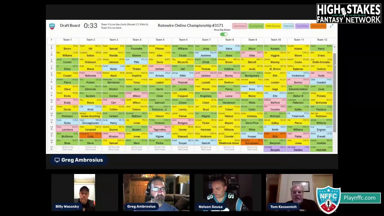 Football Live Drafts Episode 23 250,000 RotoWire Online