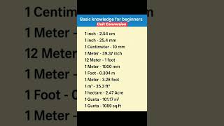 Unit Conversion Explain #unit #tech #mechanical #challenge #mathematics #education #knowledge #cr7
