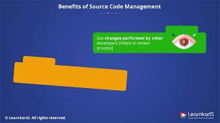 Benefits of Source Code Management