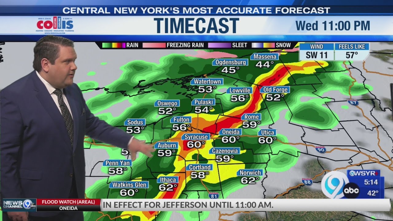 Storm Team Forecast: The Morning News 3-11-26