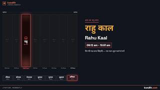 Aaj ka Rahu Kaal kab hai? Apne sheher ke liye exact time tees second mein