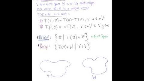 Kernel and Range of a Linear Transformation