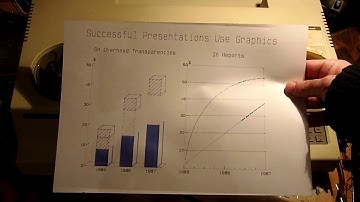 Demo plotter HP 7440