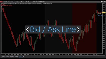 [Free] Bid / Ask Line Indicator for NinjaTrader 8