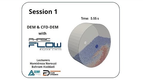 1. DEM and CFD-DEM with PhasicFlow - Lecture 1- First Simulation (rotating drum)