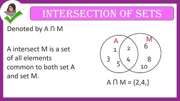 Terms Related to Sets